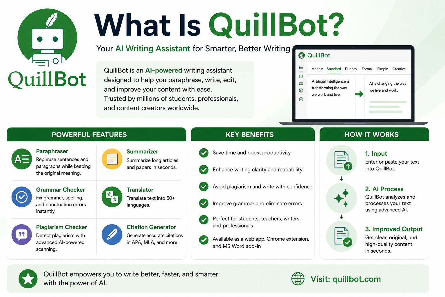 quillbot