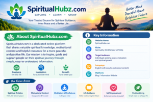 SpiritualHubzcom-Seoagencypower.com